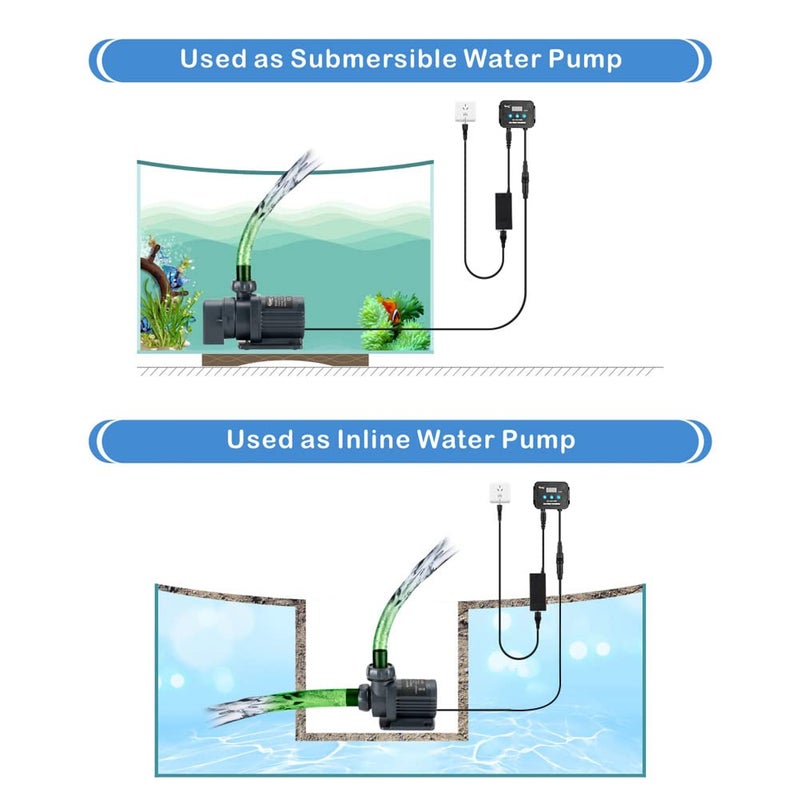 Hygger 24V DC Water Pump with LCD Display Controller - 1720 GPH Inline/Submersible Saltwater Aquarium Return Pump for Coral Reef Tank Sump - Image 3